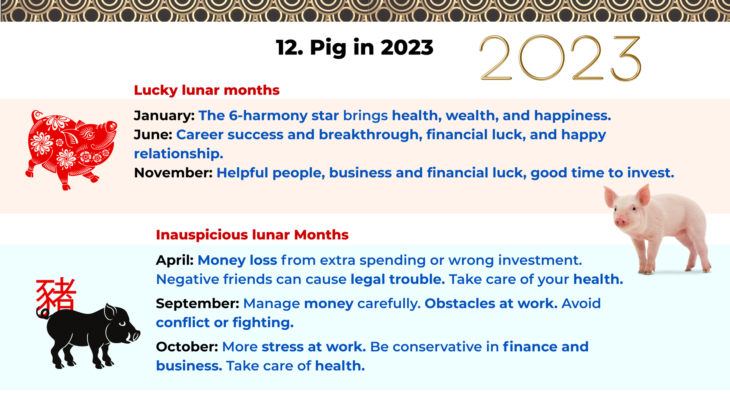 2023 Zodiac Analysis for Rooster, Dog, and Pig - Part 4 of 4